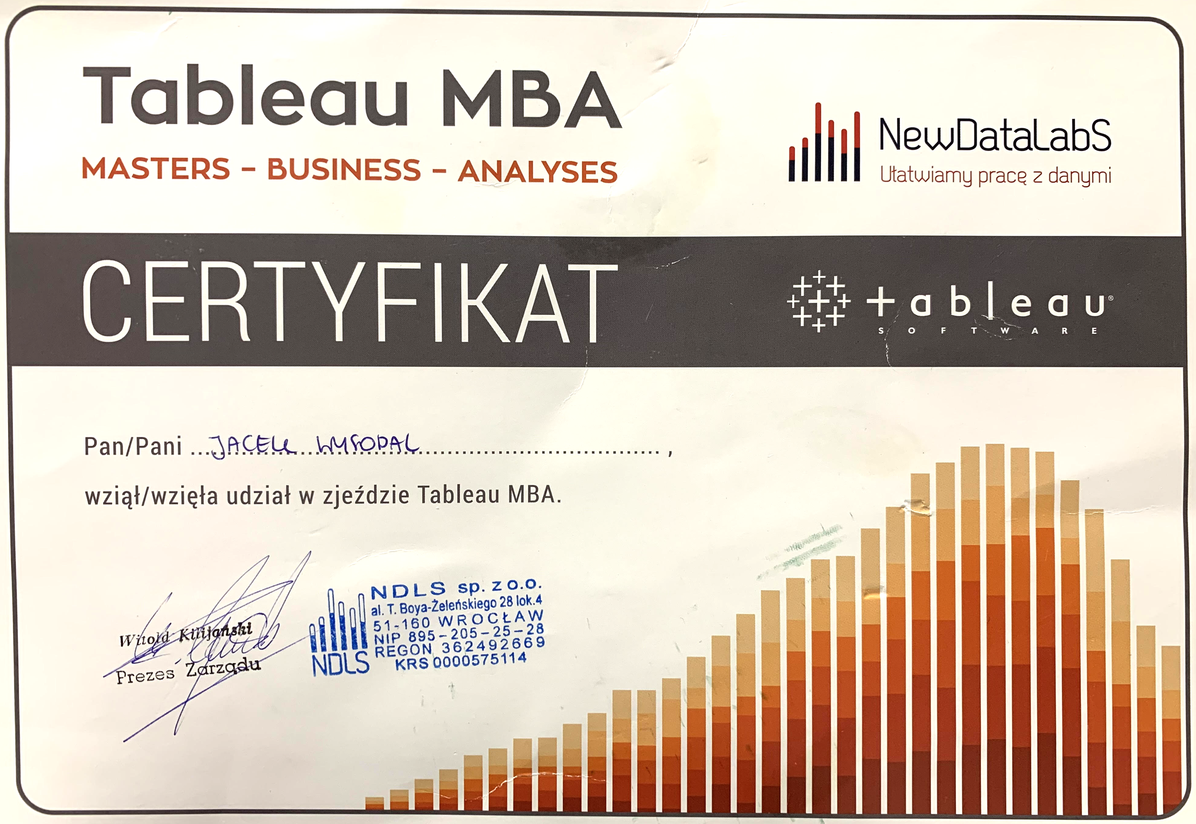 Tableau MBA
